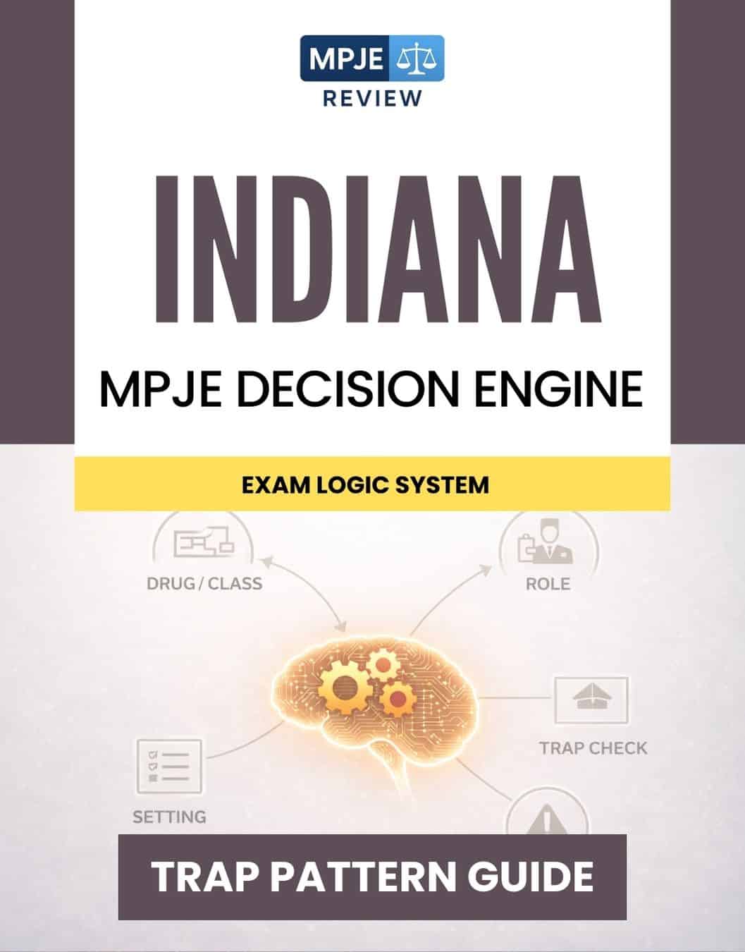 Indiana MPJE Decision Engine & Trap Guide